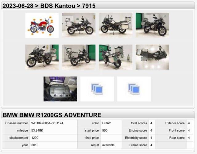 BMW R 1200 GS Adventure. 1 200. ., , ,   