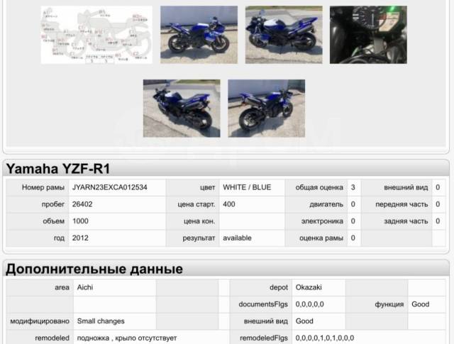 Yamaha YZF-R1. 1 000. ., , ,   