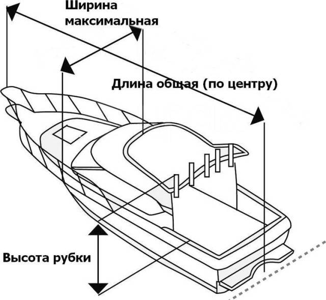      7.0-7.6  MA5013 