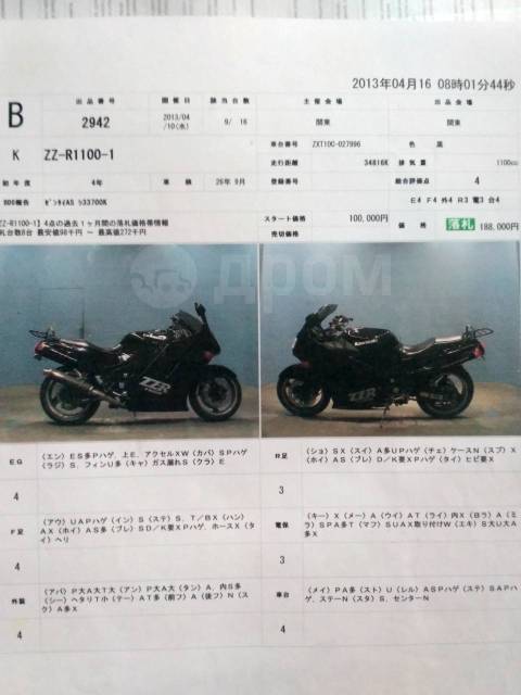 Kawasaki ZZR 1100C. 1 100. ., , ,   