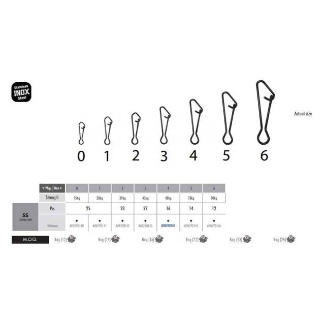    16   Grey 4, 2  VMC AVM290144 3258BN BFI Curve Lock 