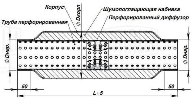 Пламегаситель Пежо предназначение, работа и замена детали при появлении неисправностей