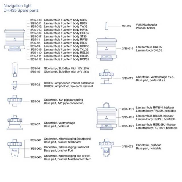   DHR DHR35 RW35V 12/24  25      20  