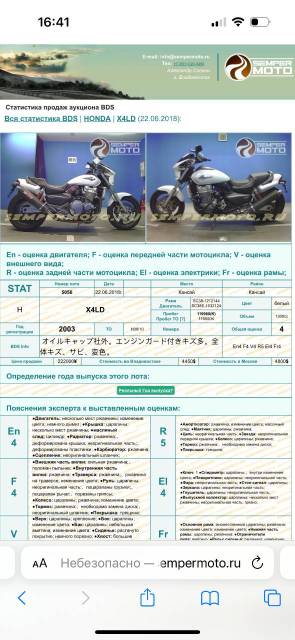 Honda X4. 1 300. ., , ,   