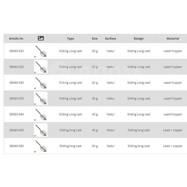   Long Cast   30 g, 3  Energoteam 58063930 