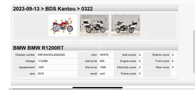 BMW R 1200 RT. 1 200. ., , ,  .     