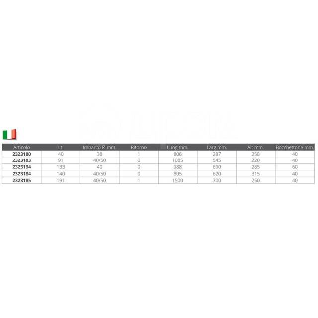      White 108.5 x 54.5 x 22 cm Sic divisione elettronica 2323183 91L 