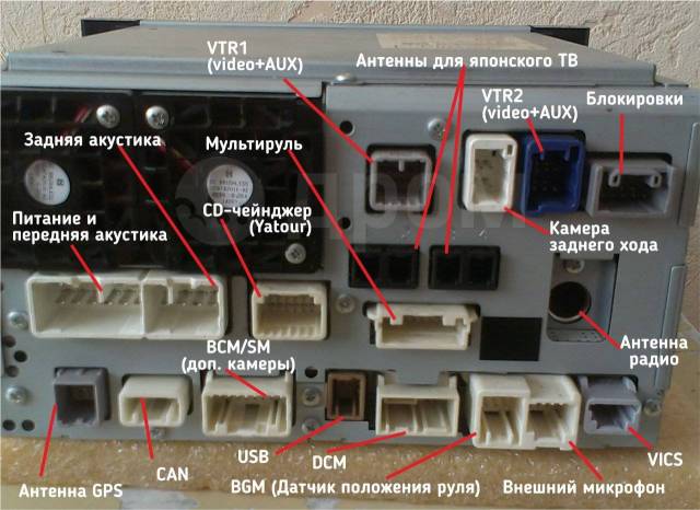 Распиновка штатной камеры