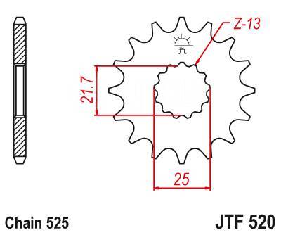   JTF520.17 JT 