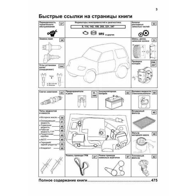 Схема предохранителей паджеро 4