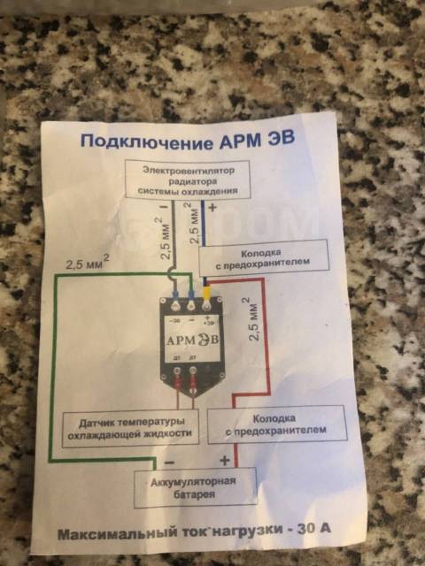 Регуляторы скорости однофазные