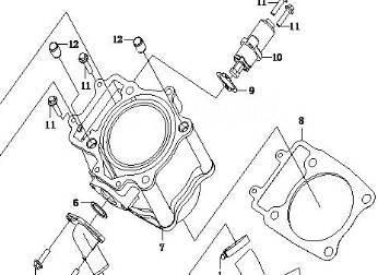  ATV /500/500-2A/500-3 UTV/X5 