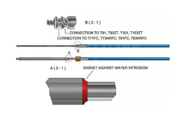    M90MACH, 14  (4,27 ), Ultraflex M90MACH 14" 