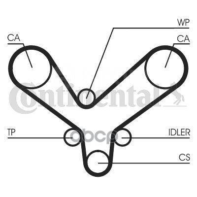 Купить Ремень Грм Ct1175 Nsii0007372938 Continental арт. CT1175 в ...