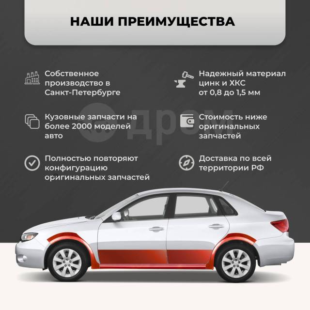 Брызговики задние VW Tiguan II 2016-> оригинал 