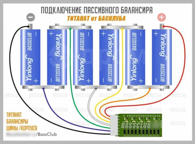 Эквалайзер (балансир) для Li-Ion, LiFePO4, LTO аккумуляторов на элементов – цветы-шары-ульяновск.рф