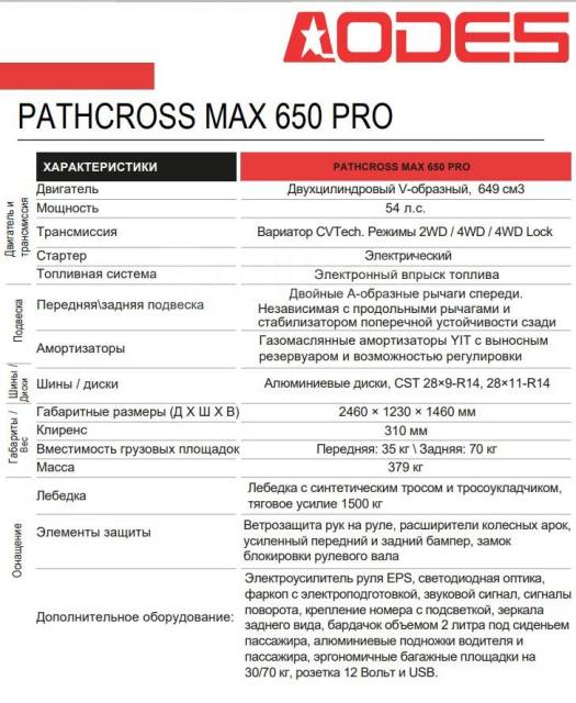 Odes Pathcross Max 650. ,  \,   