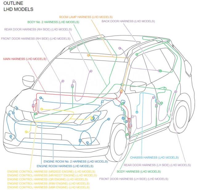 Электрическая схема Datsun on-Do. - ChipTuner Forum