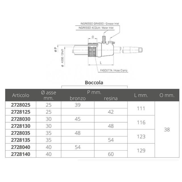       Black 25 mm Eliche Radice 2728025 RMTA 