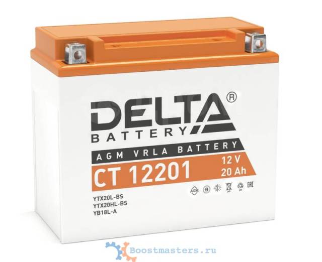  DELTA CT 12201 20 