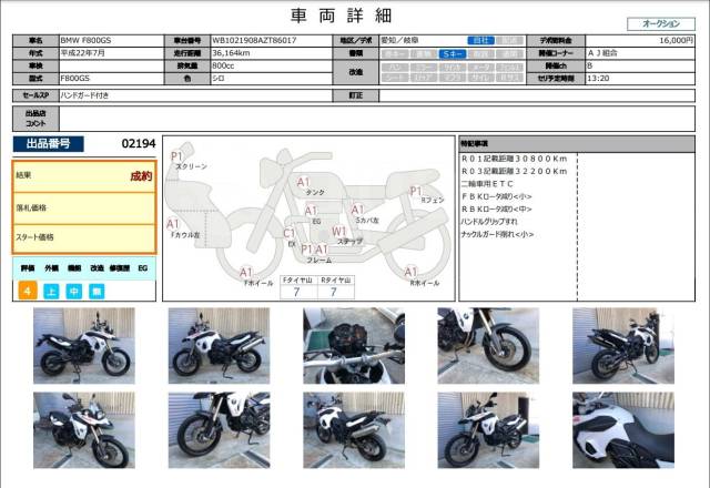 BMW F 800 GS