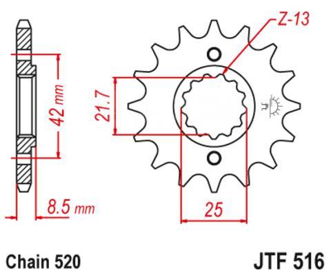   JTF516.14 JT 