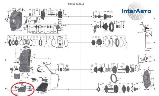 Ремонт вариатора Nissan Qashqai