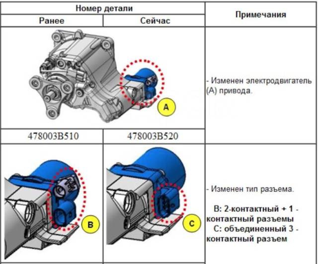 Как снять насос привода киа спортейдж 3 Купить Гидромуфта KIA/Hyundai Santa FE / Tucson/Sportage/Sorento, задняя в Новос