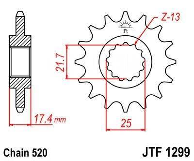   () JTF1299  ,  (14) JT 