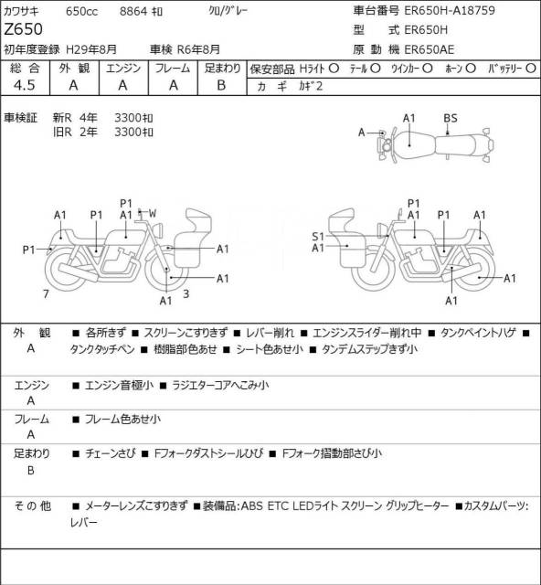 Kawasaki Z 650. 650. ., , ,   