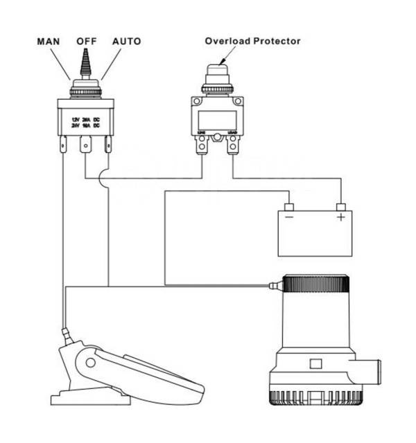     SeaFlo SFSP01501 