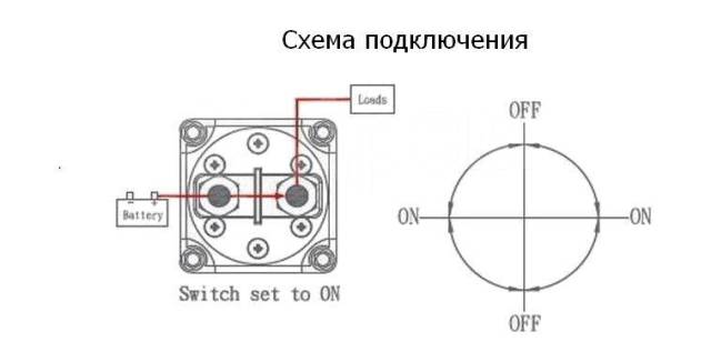  - \"OFF-ON\" (1 ) 300 AES.Co AES121128 