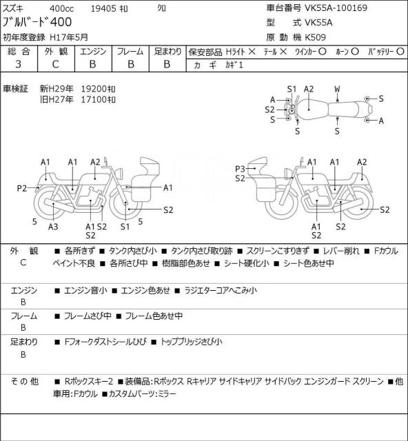 Suzuki Boulevard 400. 400. ., , ,   