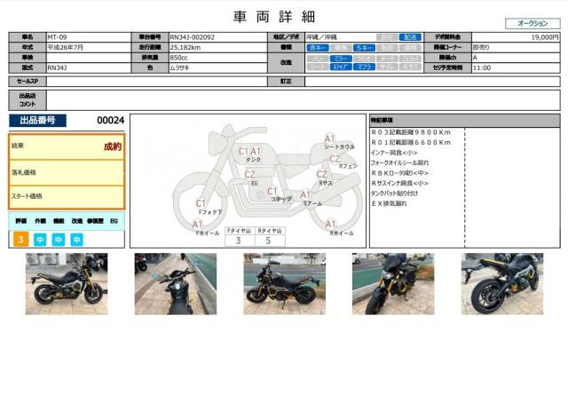 Yamaha MT-09