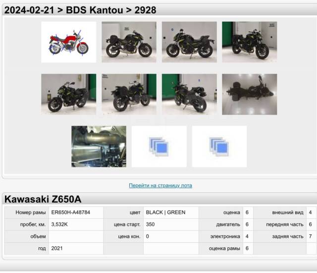 Kawasaki Z 650. 650. ., , ,   