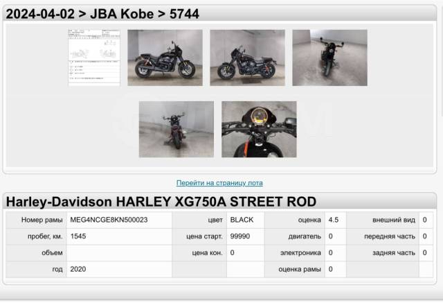 Harley-Davidson Street Rod. 750. ., , ,   