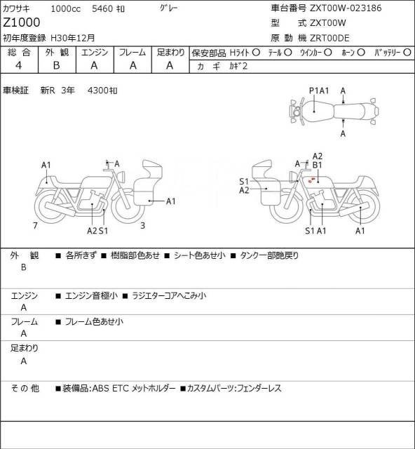 Kawasaki Z 1000. 1 000. ., , ,   