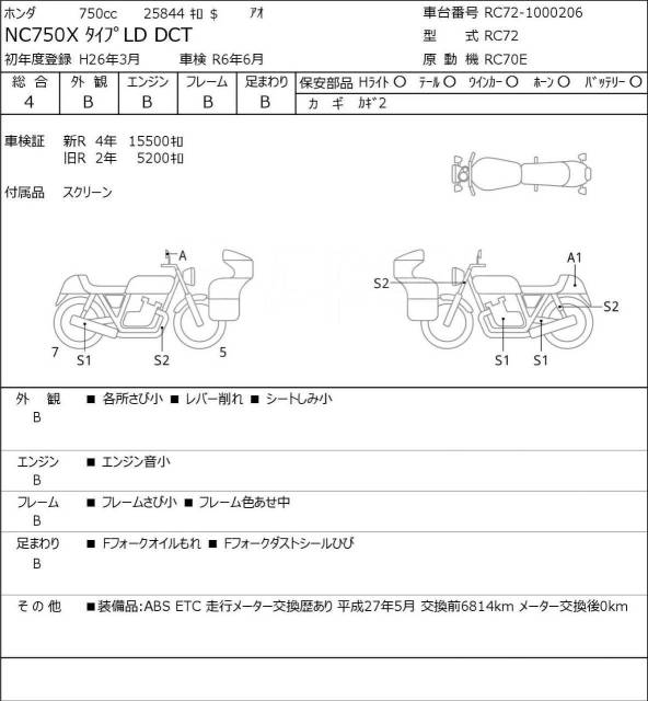 Honda NC 750XD. 750. ., , ,   