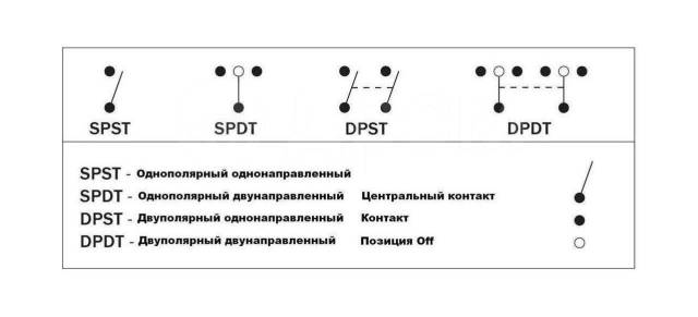   ON-OFF 12 /16 4 (  25 .) AES.Co AES111852_pkg_25 