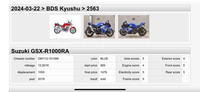 Suzuki GSX-R 1000R. 999. ., , ,  .     