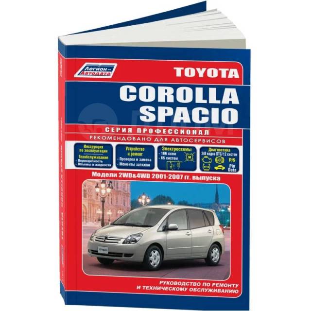   ,     Toyota Corolla Spacio    (2001-2007 .) 