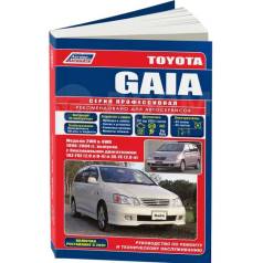   ,     Toyota Gaia    (1998-2004 . ) 