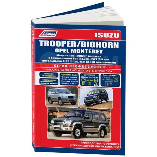  ,     Isuzu Bighorn, Isuzu Trooper, Opel Monterey      (199...