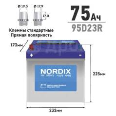  Nordix 95D23R, 75, CCA 650,  