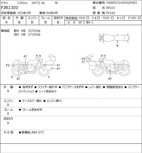 Yamaha FJR 1300A. 1 300. ., , ,  .     