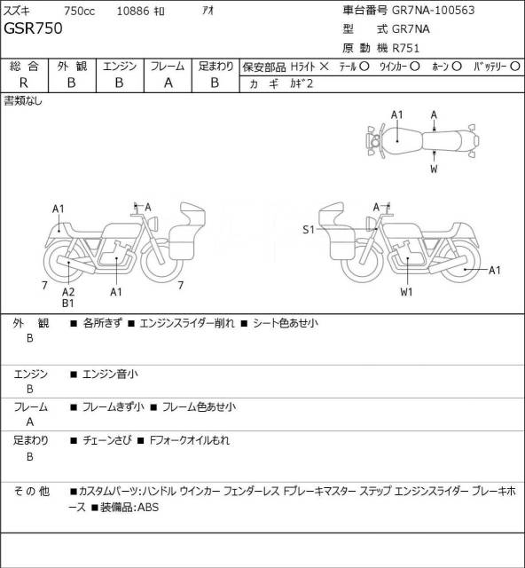 Suzuki GSR 750A. 750. ., , ,   