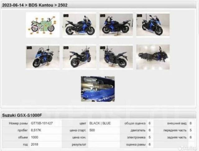 Suzuki GSX S1000F. 1 000. ., , ,   