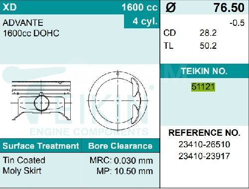   Teikin 51121 STD (4/) 51121STD  