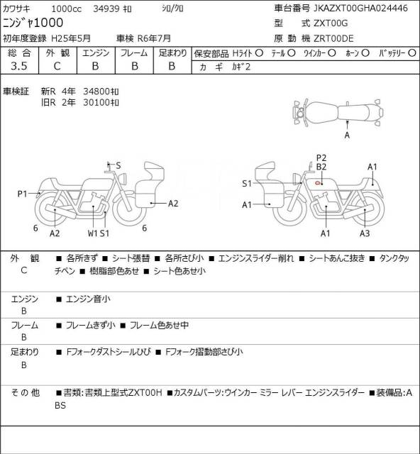 Kawasaki Ninja 1000. 1 043. ., , ,   