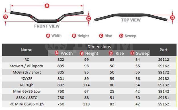    28.6mm Scar (1 1/8) Yamaha YZ/YZF --  